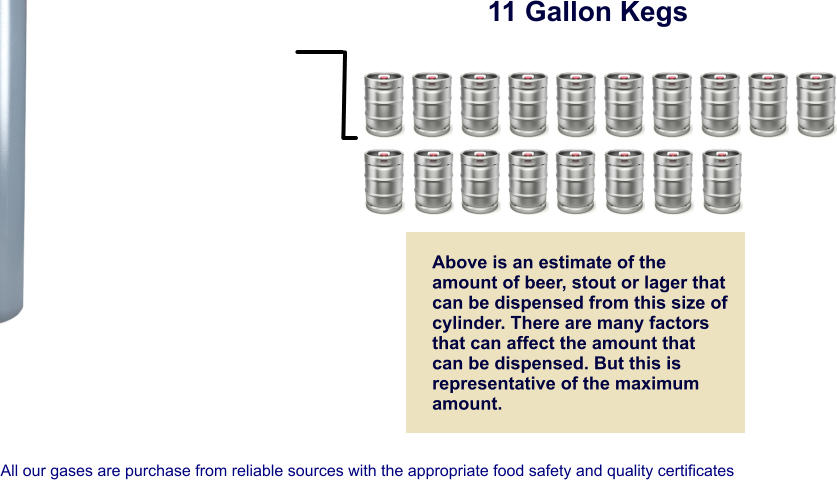 11 Gallon Kegs Above is an estimate of the amount of beer, stout or lager that can be dispensed from this size of cylinder. There are many factors  that can affect the amount that  can be dispensed. But this is  representative of the maximum amount. All our gases are purchase from reliable sources with the appropriate food safety and quality certificates
