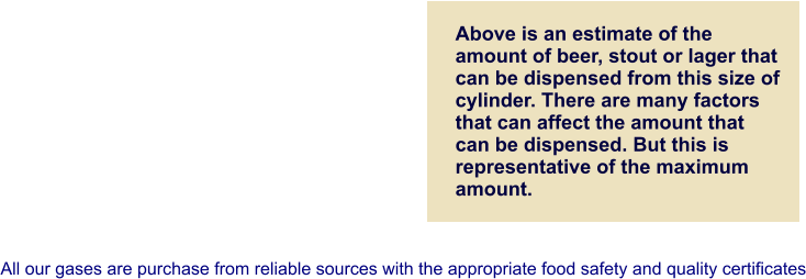Above is an estimate of the amount of beer, stout or lager that can be dispensed from this size of cylinder. There are many factors  that can affect the amount that  can be dispensed. But this is  representative of the maximum amount. All our gases are purchase from reliable sources with the appropriate food safety and quality certificates